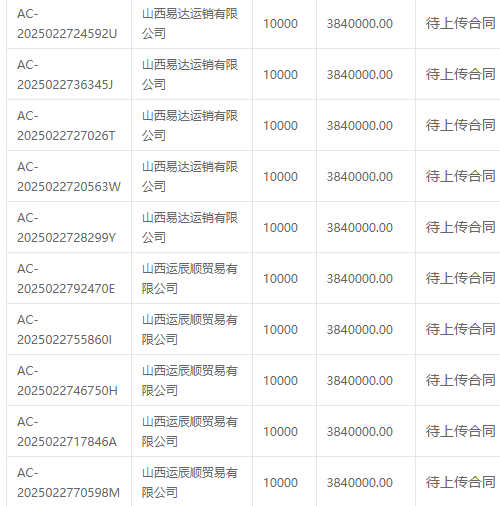 1740724412998164.png image.png